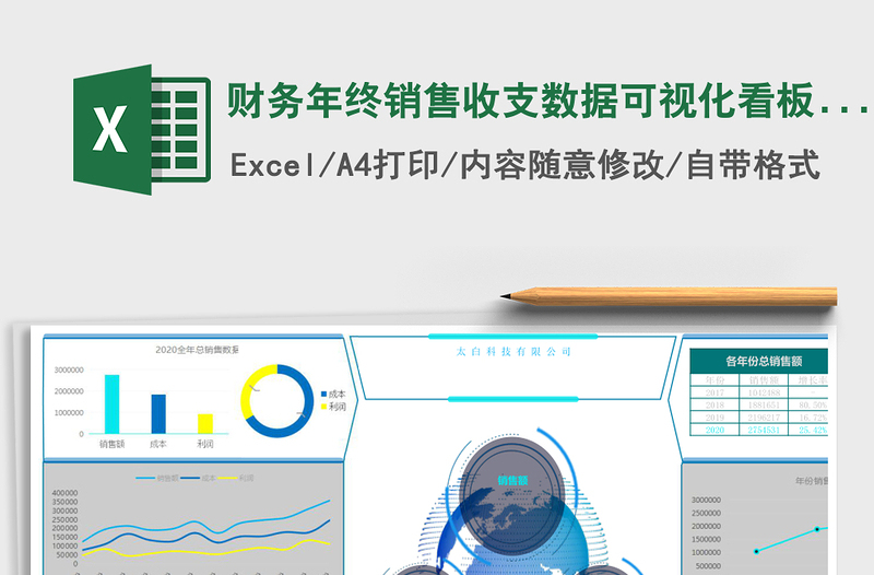 财务年终销售收支数据可视化看板模板