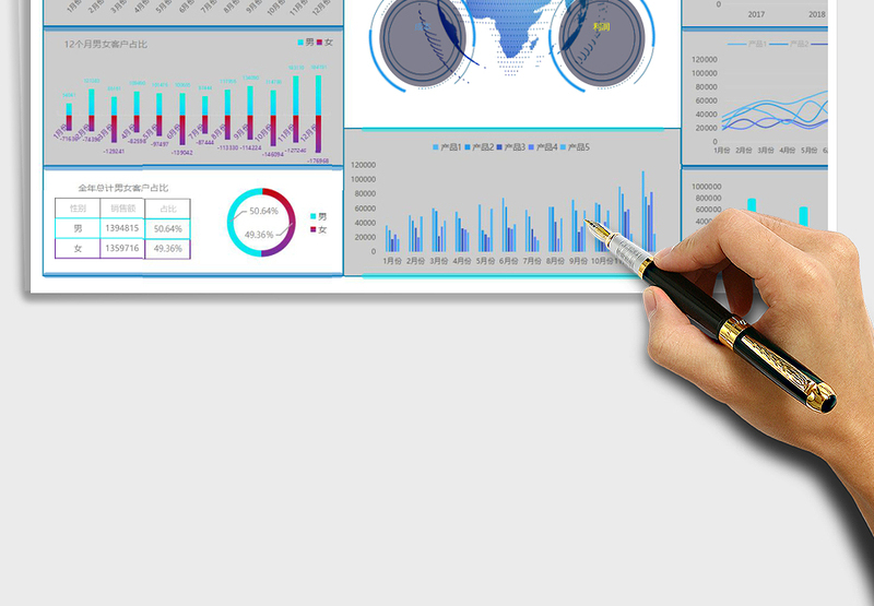 财务年终销售收支数据可视化看板模板