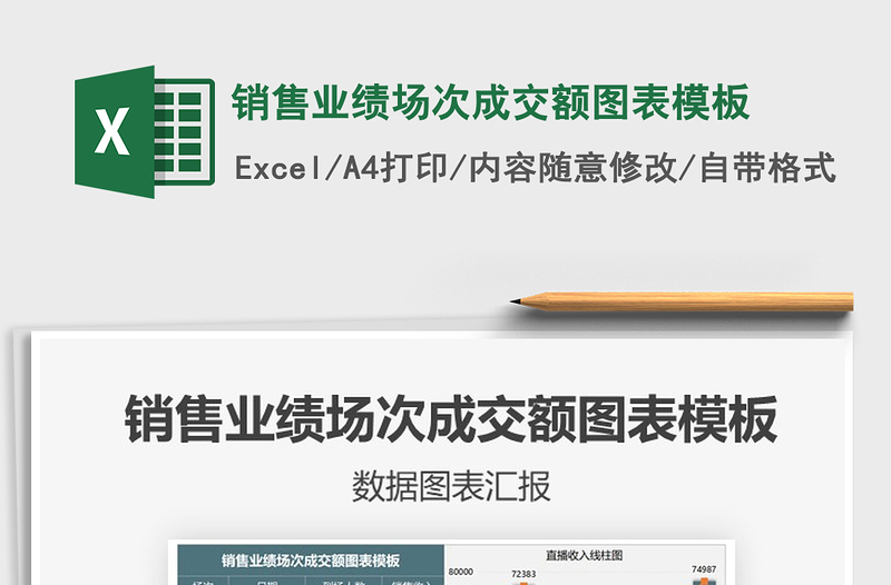 2025年销售业绩场次成交额图表模板