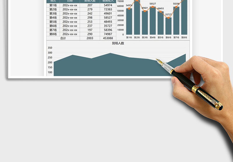 2025年销售业绩场次成交额图表模板