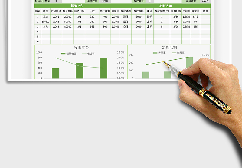 2024个人家庭投资理财收益记录表exce表格