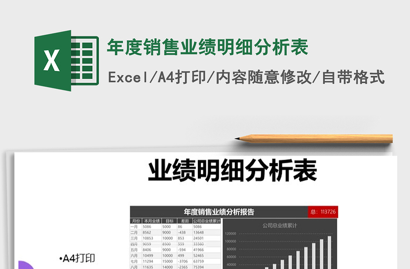 2025年年度销售业绩明细分析表