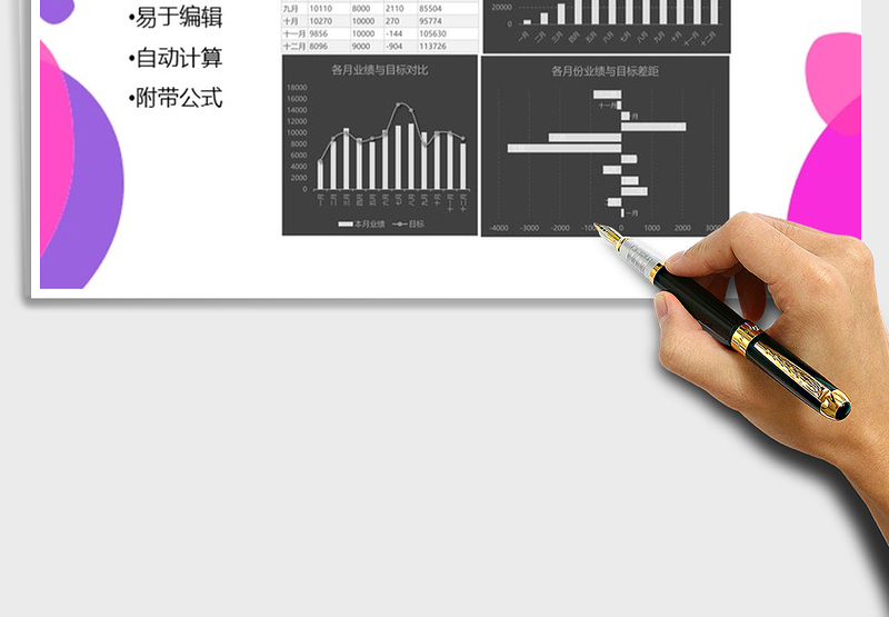 2025年年度销售业绩明细分析表