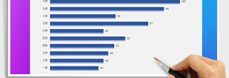 2025年条形图通用模板免费下载