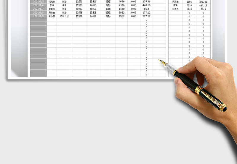 2025年员工计件详情记录