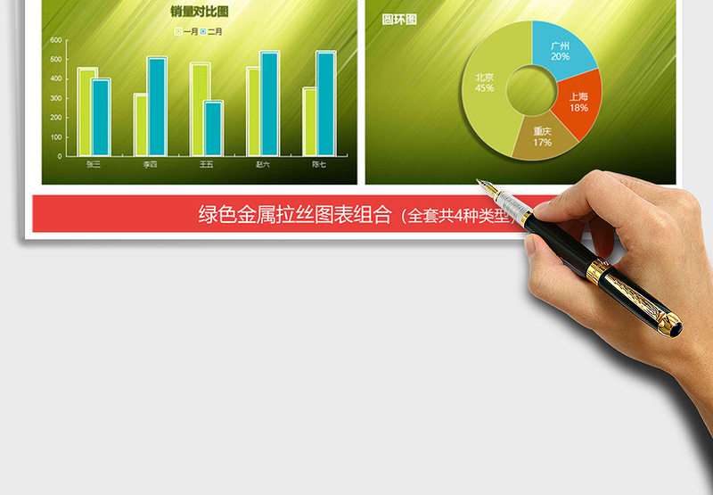 2025年科技质感金属拉丝图表组合绿色饼图柱形图