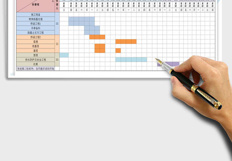 2025年工作计划表（甘特图显示进度程度）