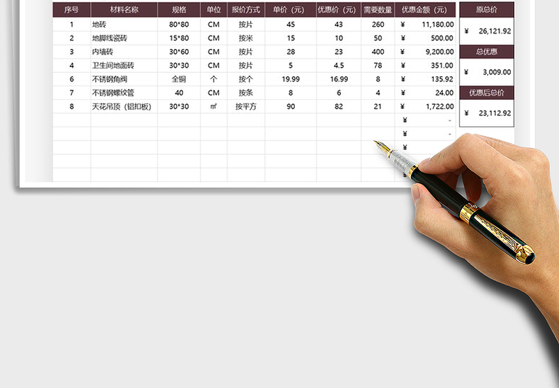 2025年装修材料报价表