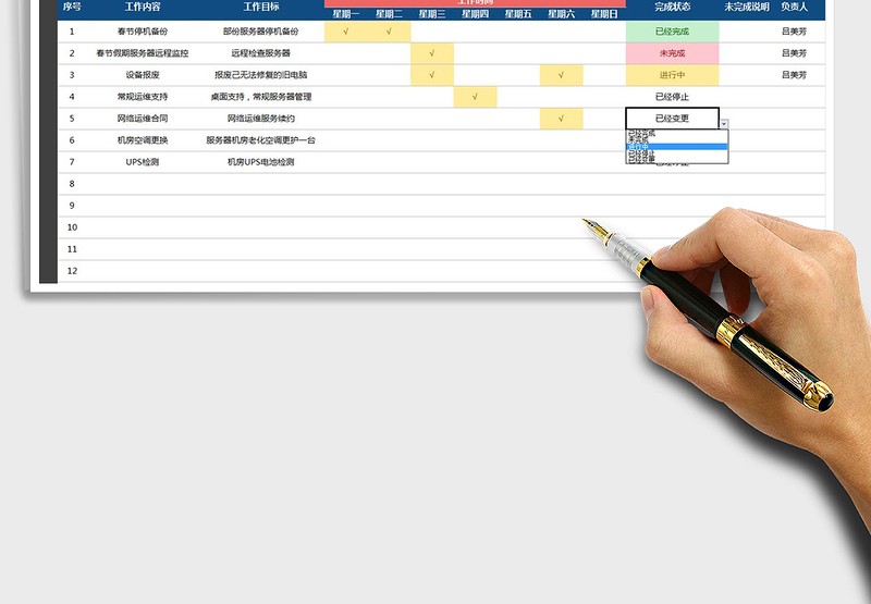 2025年部门或个人周工作计划总结表