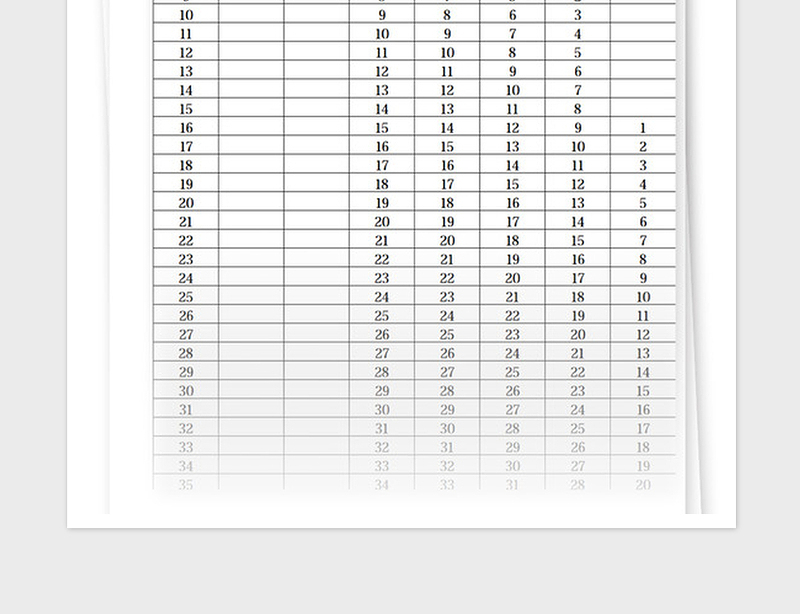 2025年艾宾浩斯课文背诵规划表