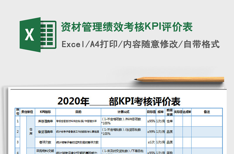 2025资材管理绩效考核KPI评价表免费下载