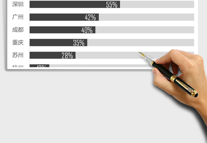 2025静态系列之高逼格条形分析图免费下载