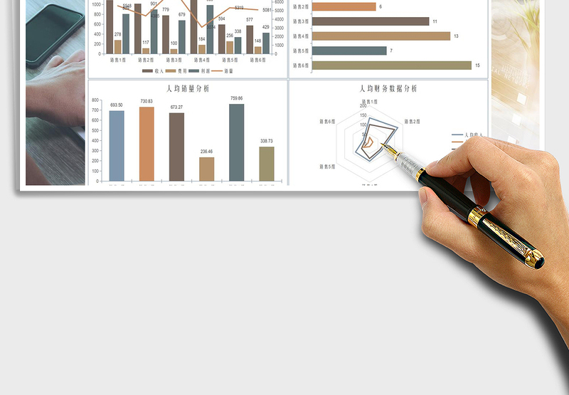 2024年年终销售人均效能分析