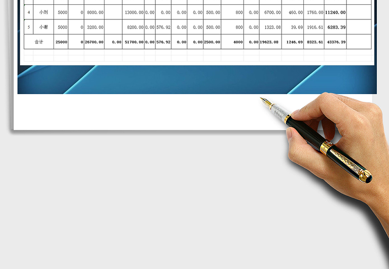 2025年销售人员工资表