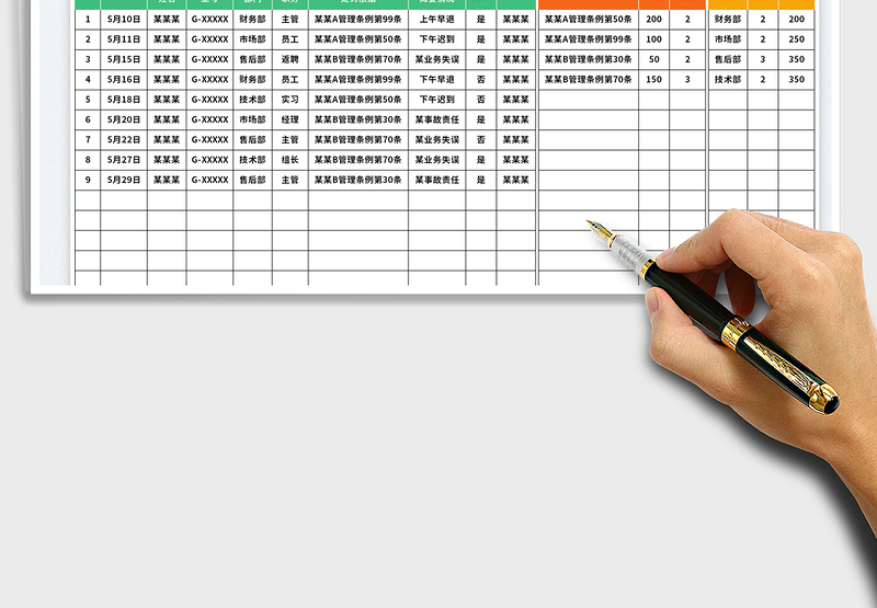 2025员工罚款收取登记统计表