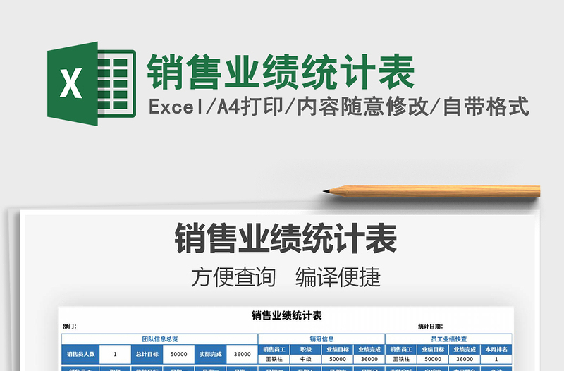 2025年销售业绩统计表