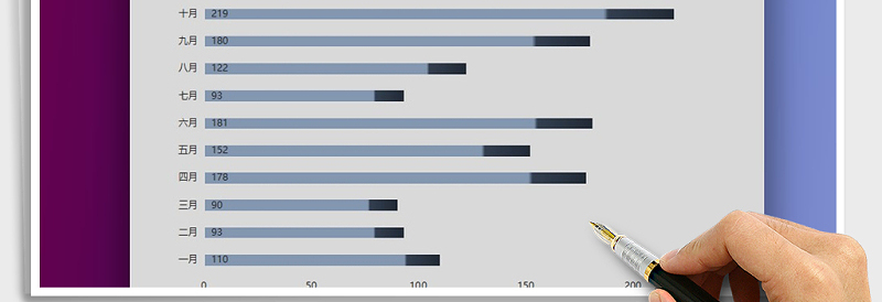 2025年条形图通用模板免费下载