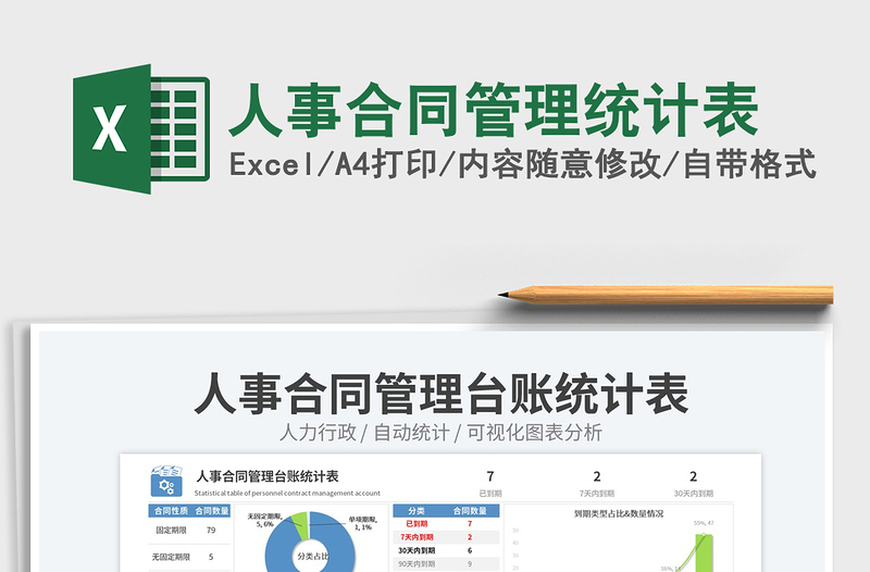 2025人事合同管理统计表