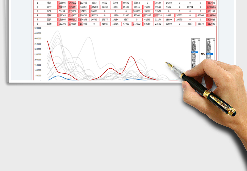 2025不同时段销售数据对比图表免费下载