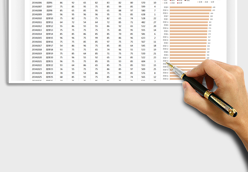 2025年学生成绩单-自动排名