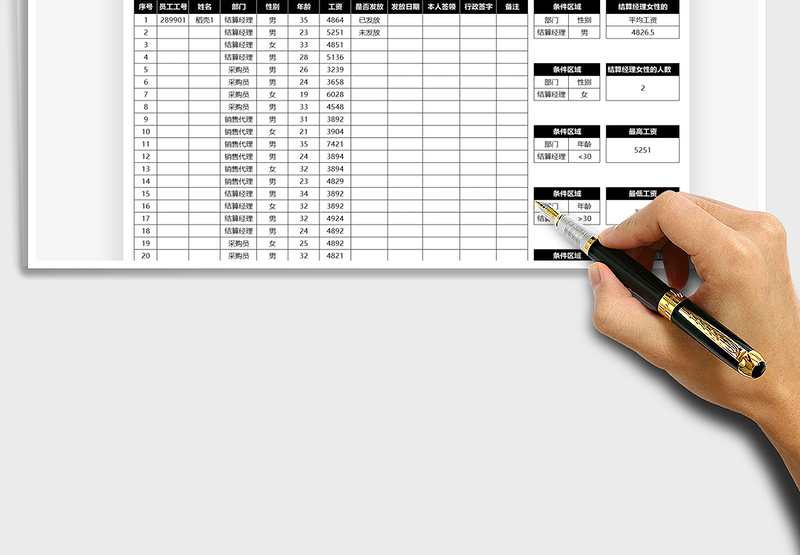 2025多条件工资统计表免费下载