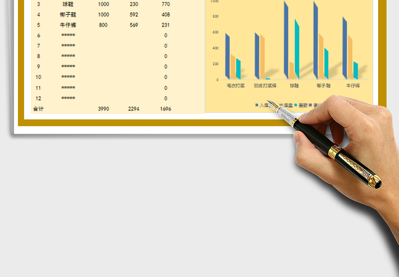 2025出入库比对分析表免费下载