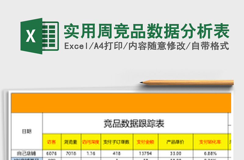 实用周竞品数据分析表
