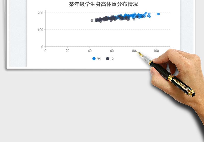 2025散点图免费下载
