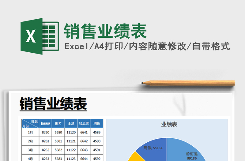 2025年销售业绩表