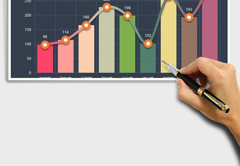 2025柱形折线图免费下载