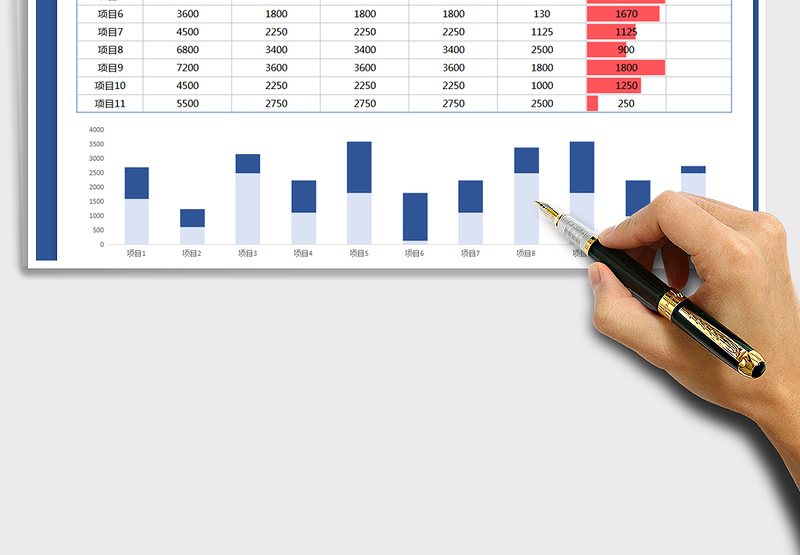 2025年应收账款明细表（自动计算）