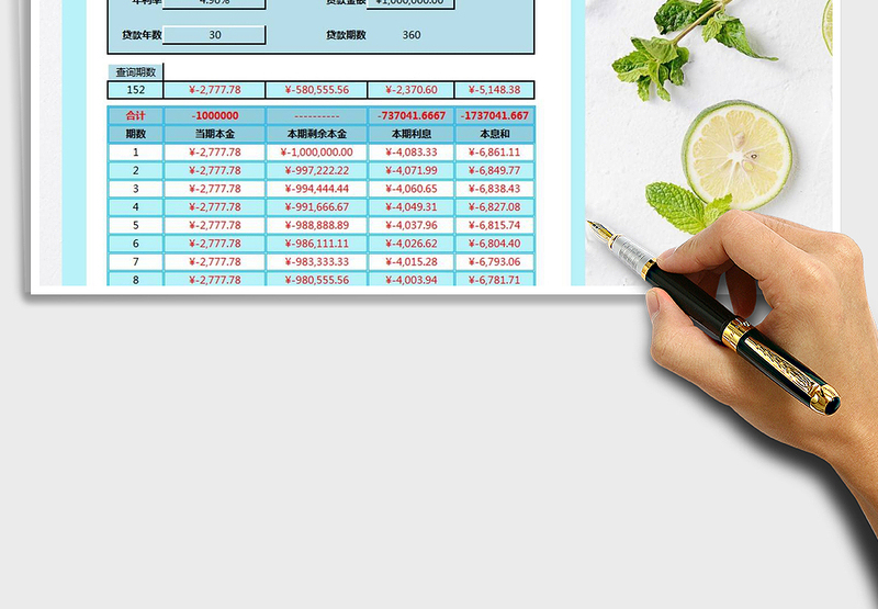 2024年贷款分期偿计算器（等额本金）