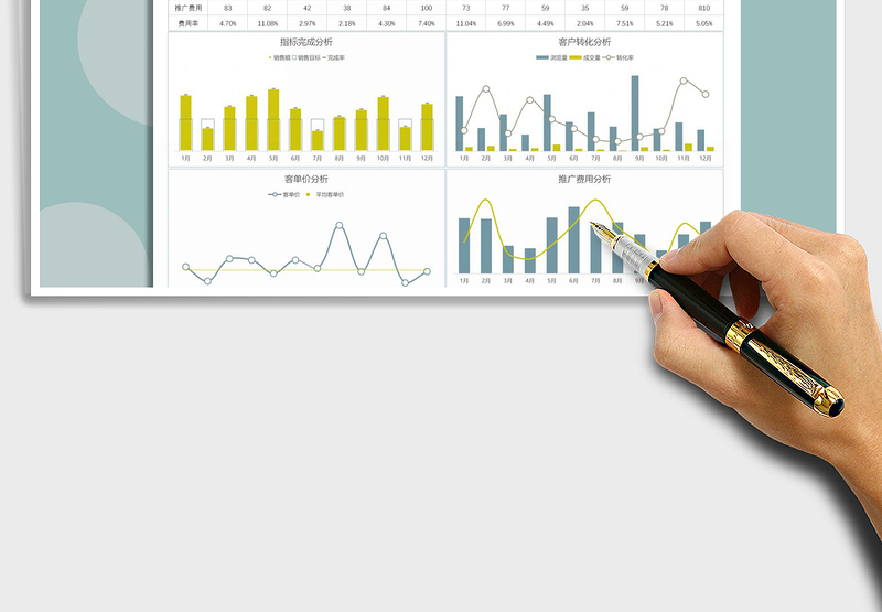 2025年销售数据分析表