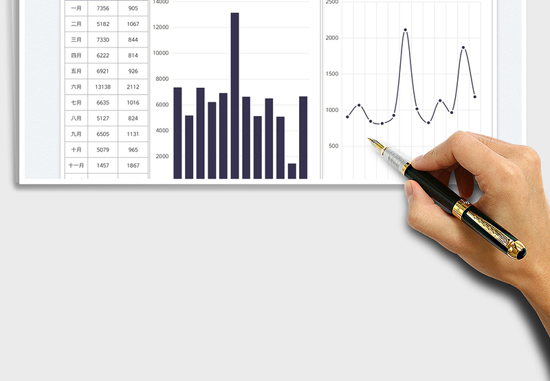 2025快递派件与收件数据分析图表免费下载