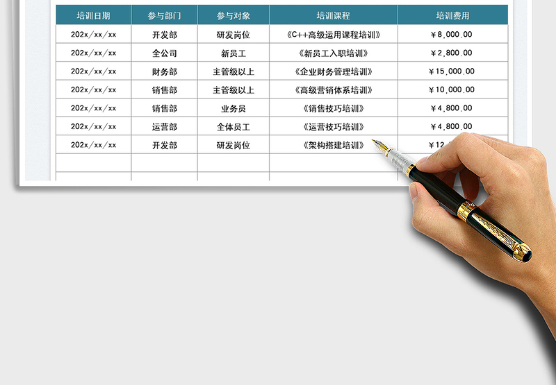 2025员工培训年度支出明细表免费下载