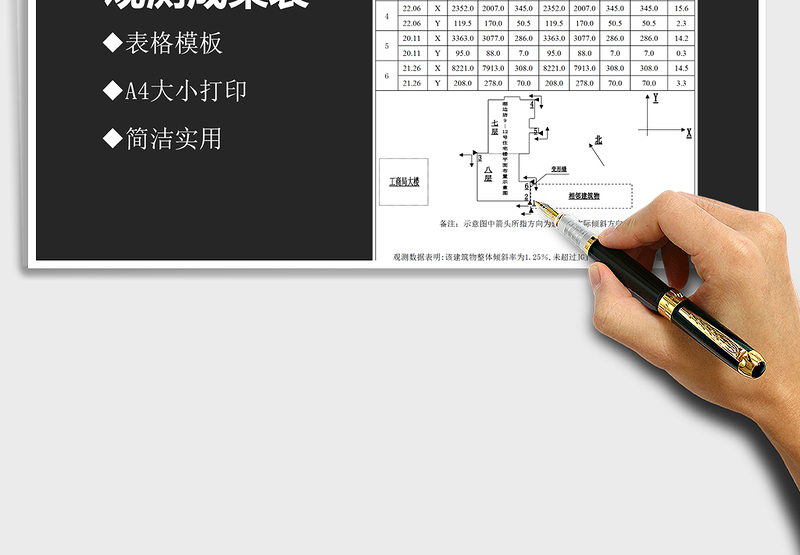 2025年建筑物倾斜观测成果表
