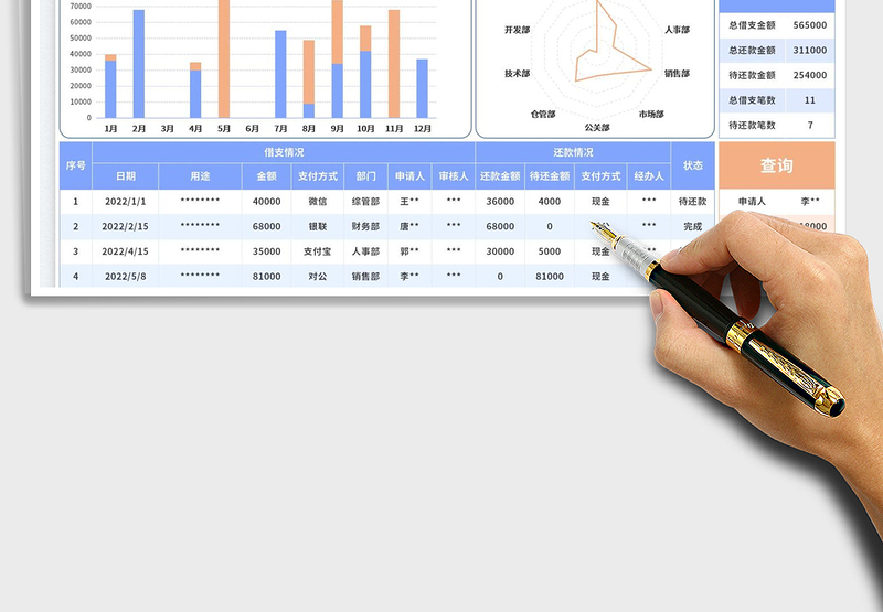 2025员工借支管理表
