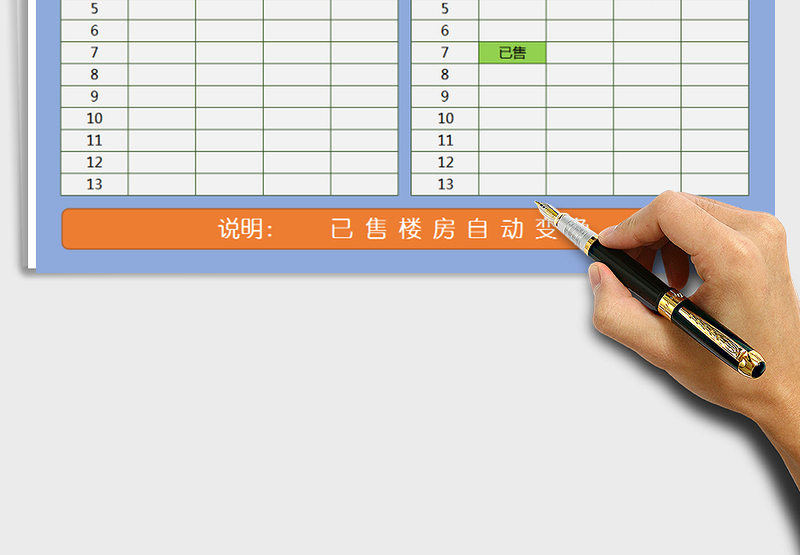 2025年楼房销售情况一览表