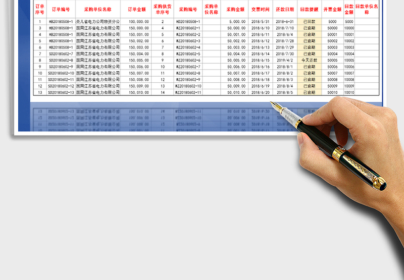 2025年应收账款到期提醒表
