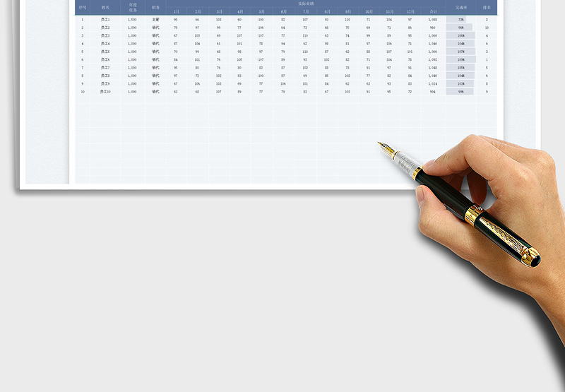 2025销售人员业绩表免费下载