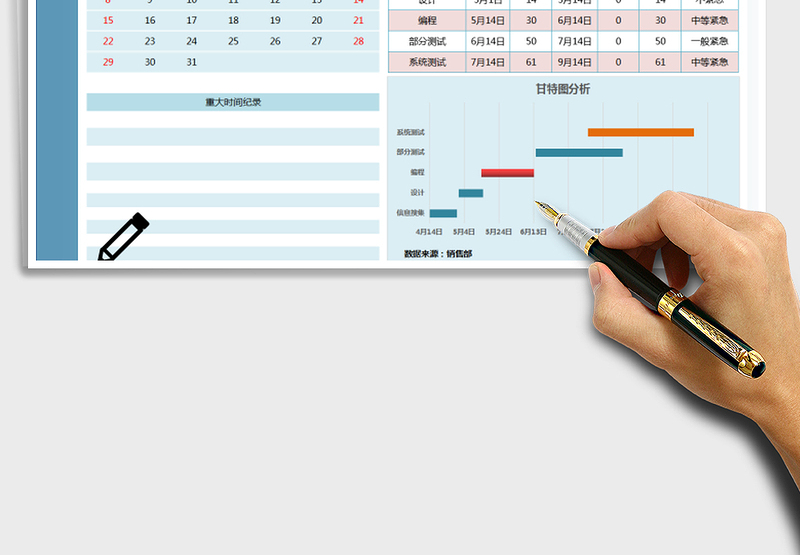 2025年工作计划表-自动更新日期