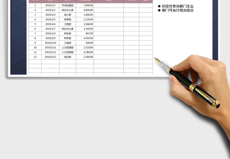 2025年费用支出明细表（多重查询）
