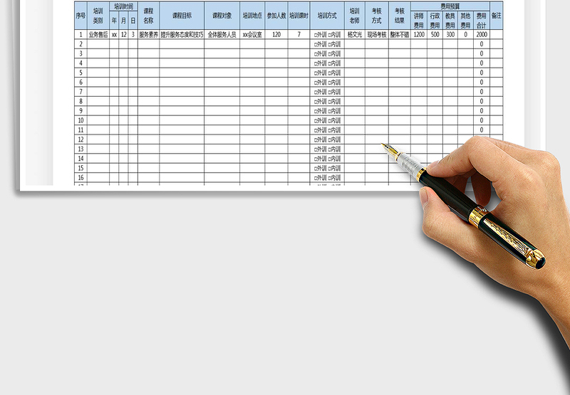 2025年培训计划表