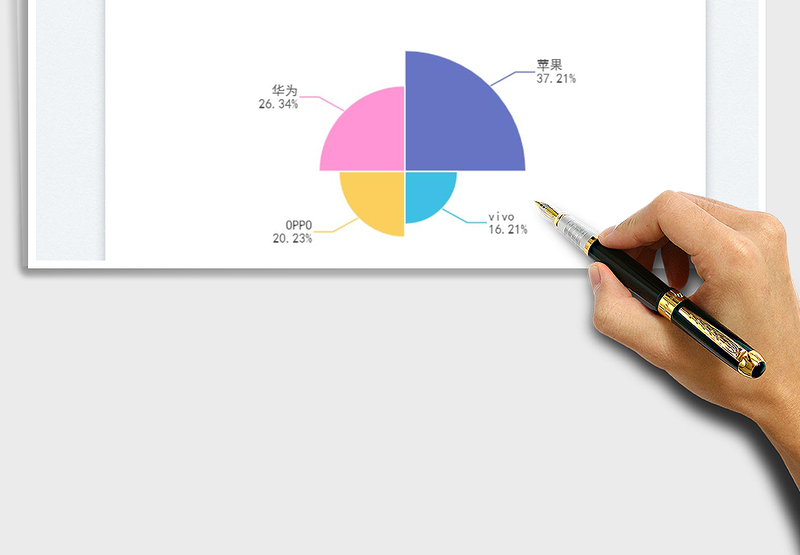 2025变形饼图免费下载