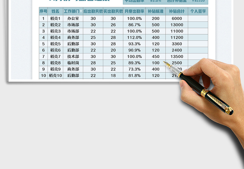 2025月度考勤管理表