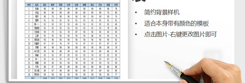 2025年学生成绩登记表