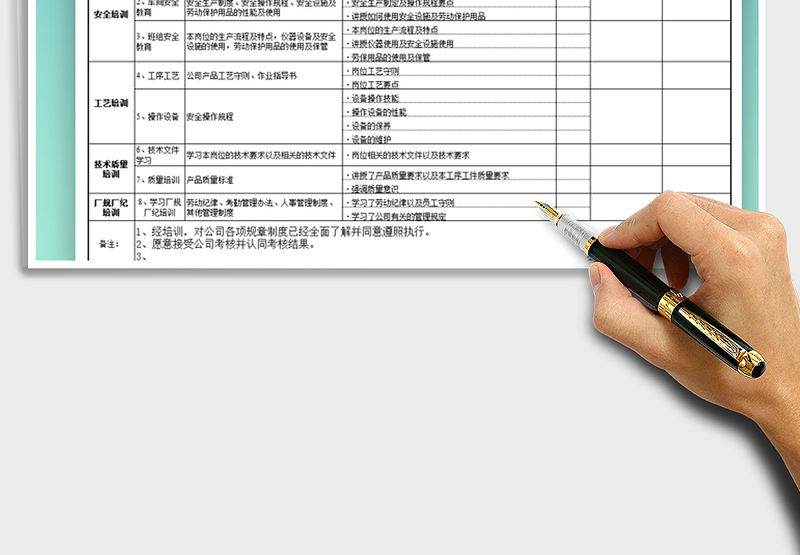 2025年员工培训记录