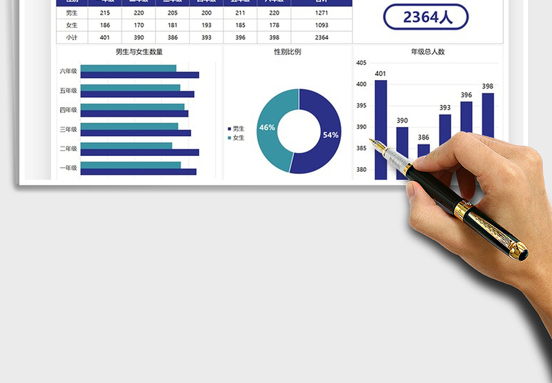 2025小学男女人数图表数据模板免费下载