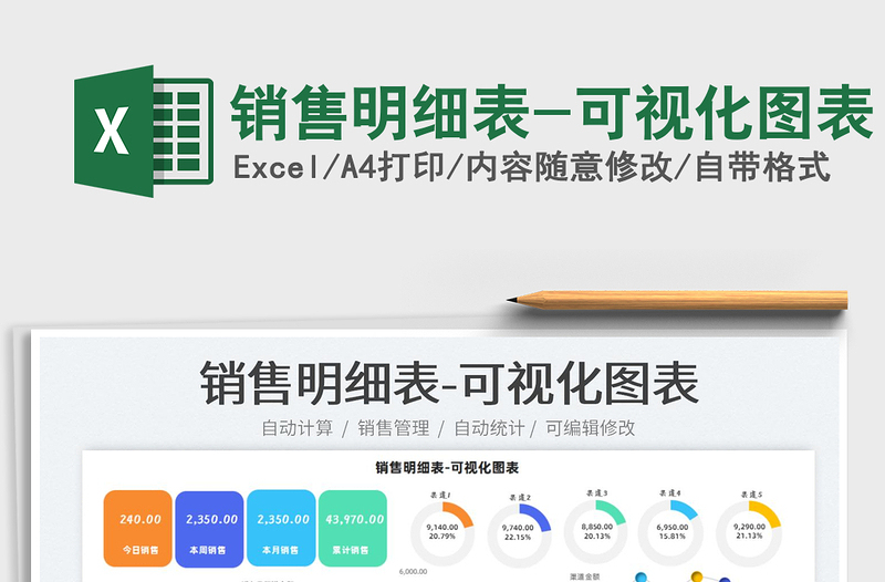 2025销售明细表-可视化图表免费下载