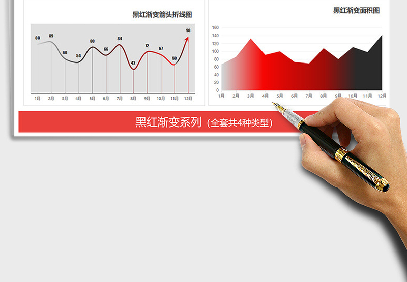 2025年黑红渐变系列图表 趋势对比财务销售报表
